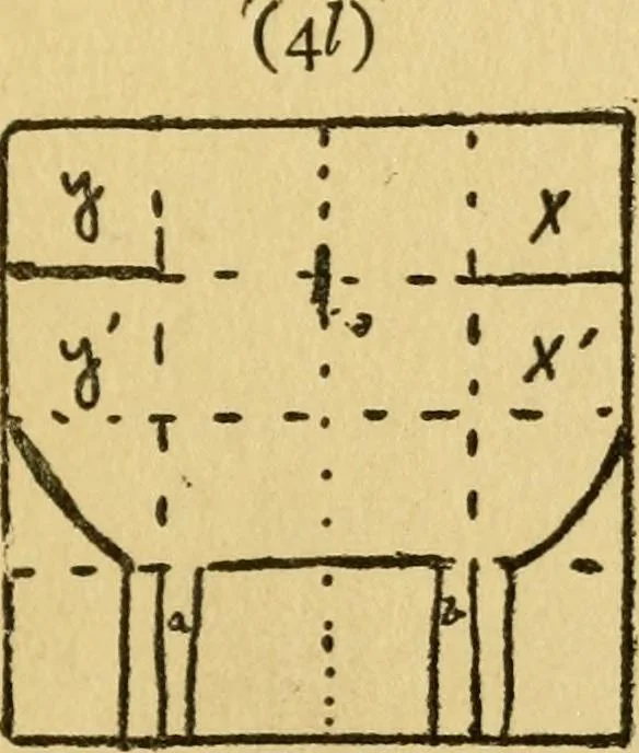 An illustration from A practical system in folding, cutting and modeling, &c., 1908, leaf 22