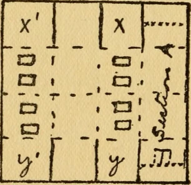 An illustration from A practical system in folding, cutting and modeling, &c., 1908, leaf 23