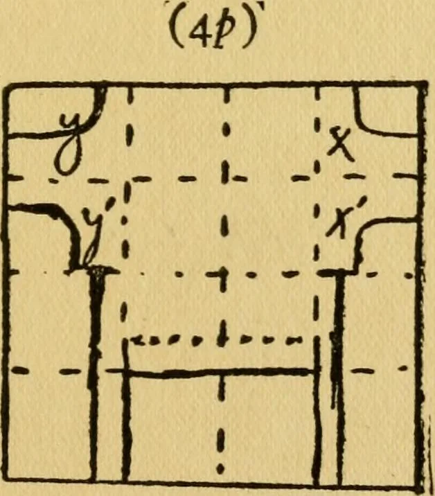 An illustration from A practical system in folding, cutting and modeling, &c., 1908, leaf 24