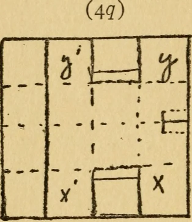 An illustration from A practical system in folding, cutting and modeling, &c., 1908, leaf 25