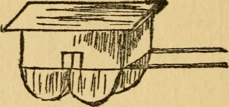 An illustration from A practical system in folding, cutting and modeling, &c., 1908, leaf 25