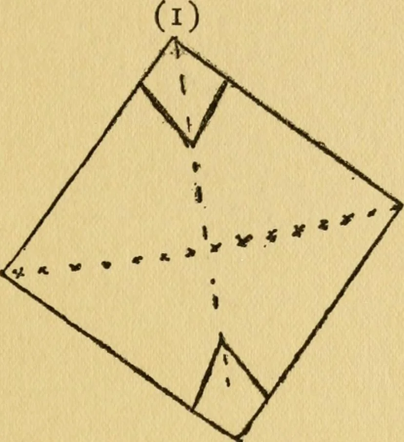 An illustration from A practical system in folding, cutting and modeling, &c., 1908, leaf 28