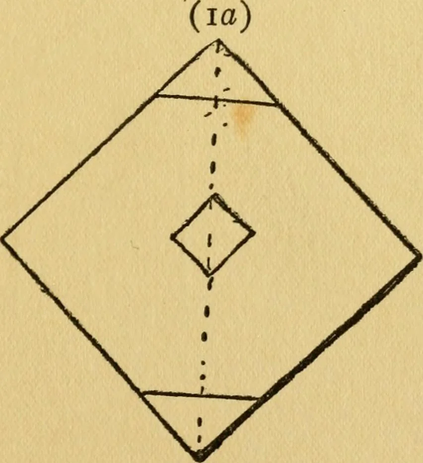 An illustration from A practical system in folding, cutting and modeling, &c., 1908, leaf 28