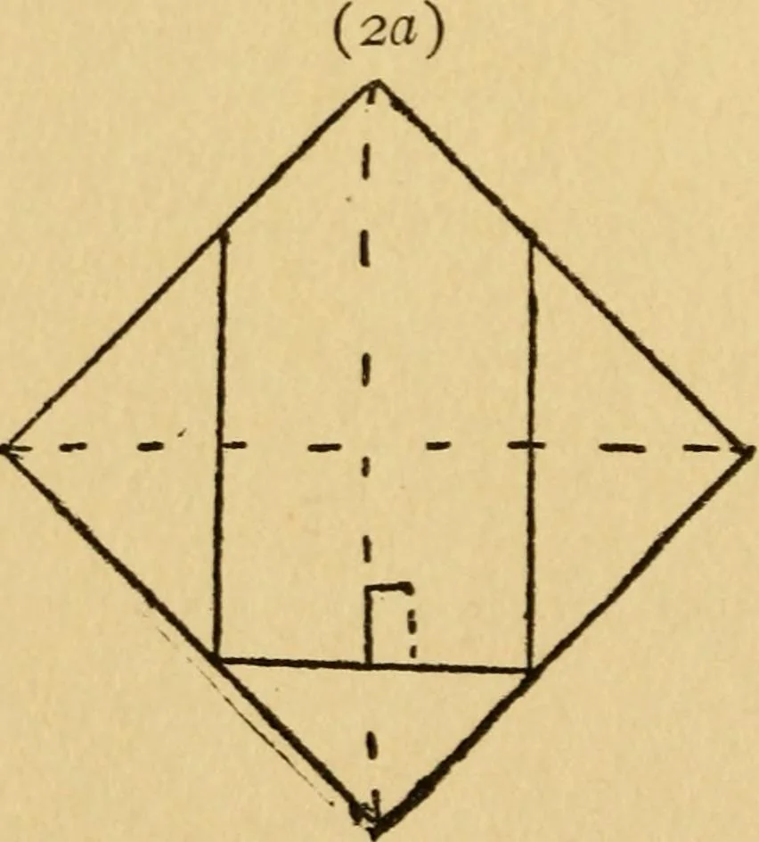 An illustration from A practical system in folding, cutting and modeling, &c., 1908, leaf 29