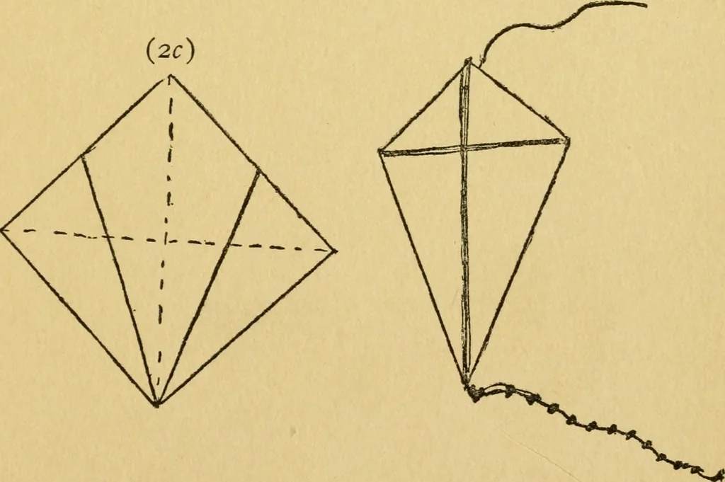 An illustration from A practical system in folding, cutting and modeling, &c., 1908, leaf 30