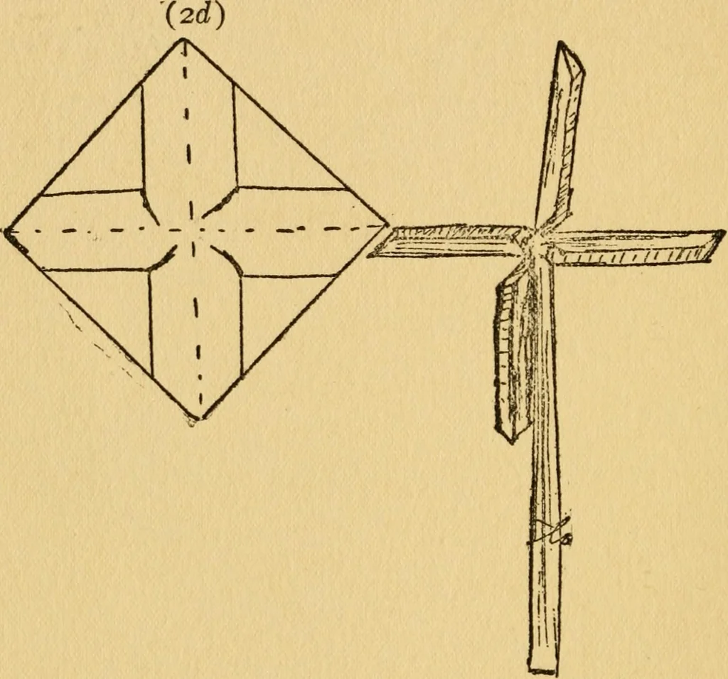 An illustration from A practical system in folding, cutting and modeling, &c., 1908, leaf 31