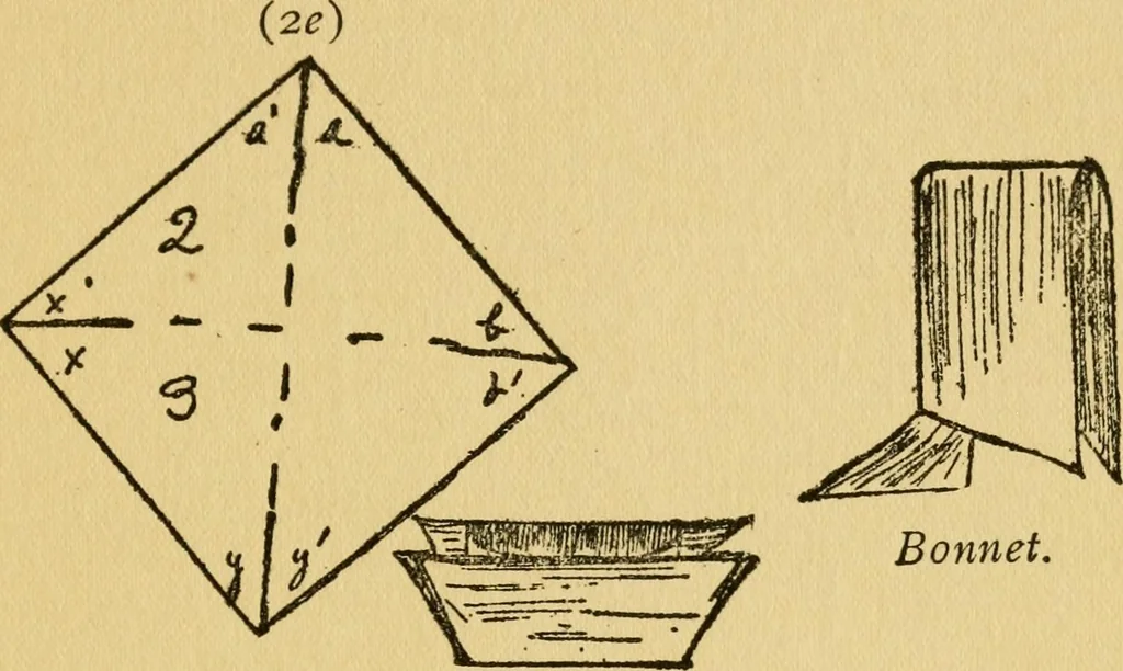 An illustration from A practical system in folding, cutting and modeling, &c., 1908, leaf 32