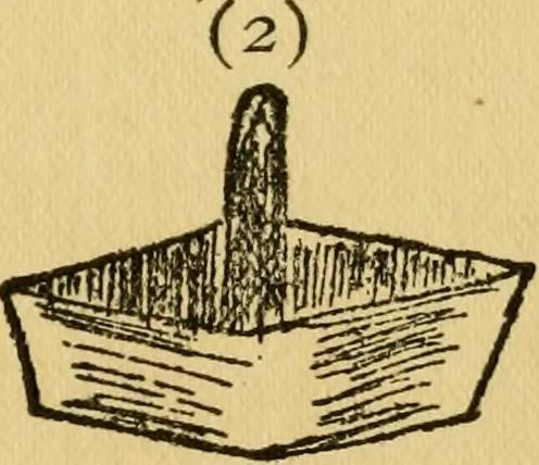 An illustration from A practical system in folding, cutting and modeling, &c., 1908, leaf 32