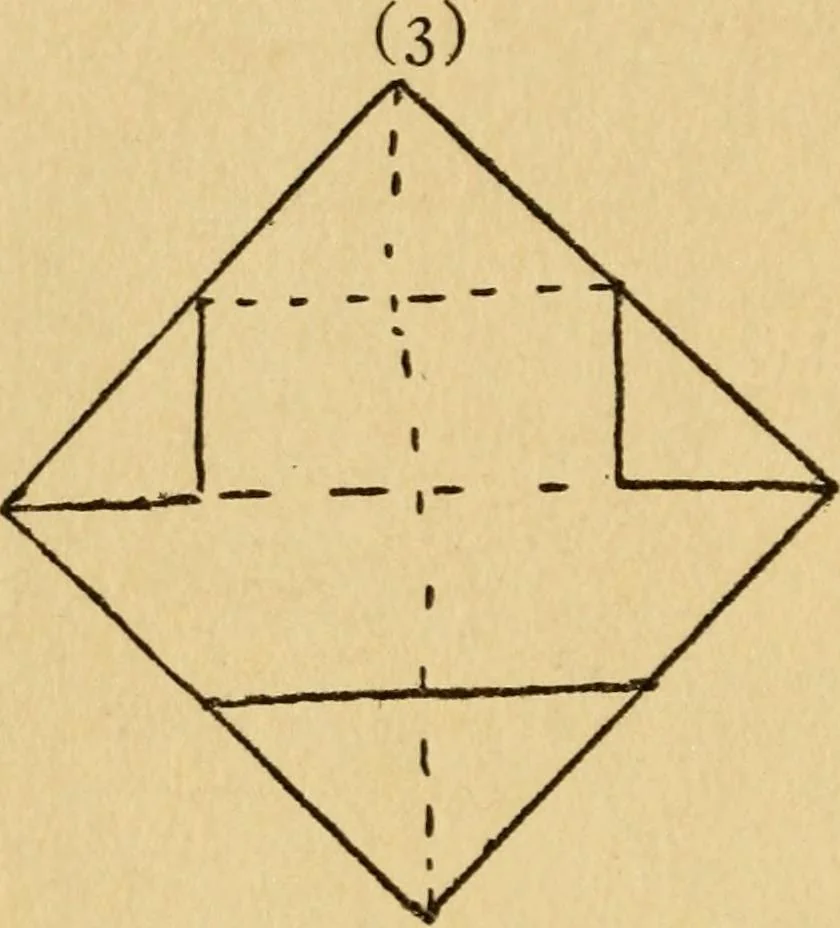 An illustration from A practical system in folding, cutting and modeling, &c., 1908, leaf 33