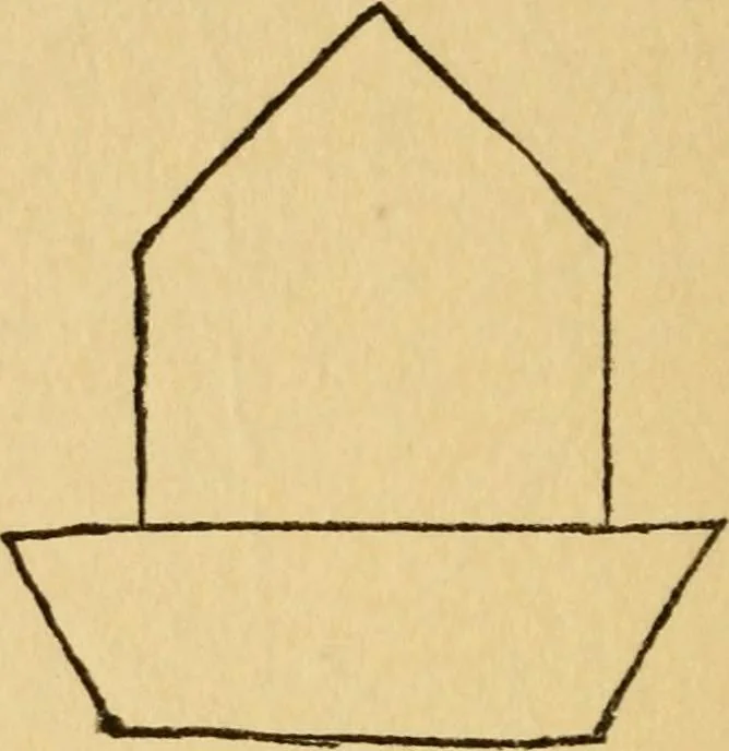An illustration from A practical system in folding, cutting and modeling, &c., 1908, leaf 33
