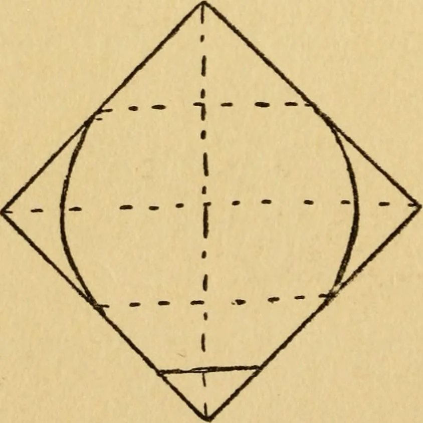An illustration from A practical system in folding, cutting and modeling, &c., 1908, leaf 33