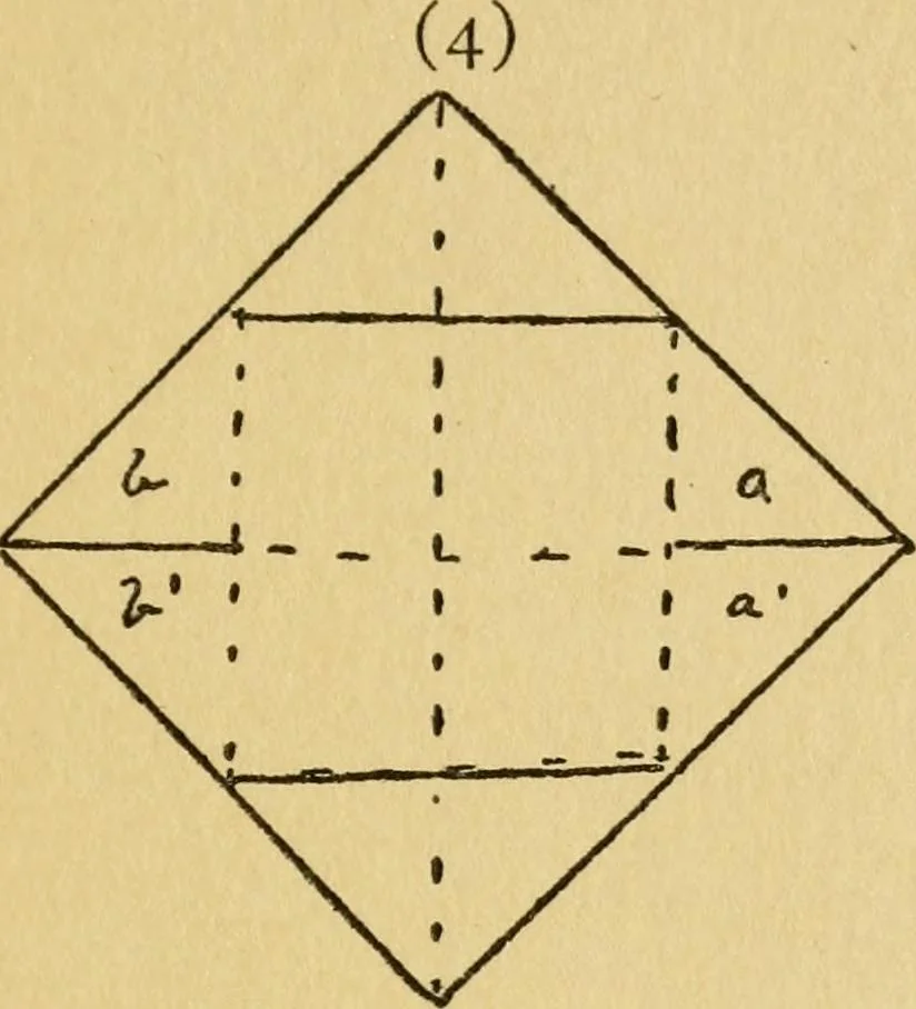 An illustration from A practical system in folding, cutting and modeling, &c., 1908, leaf 34