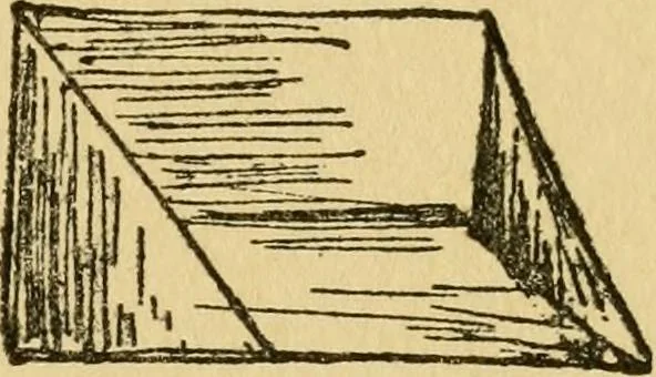 An illustration from A practical system in folding, cutting and modeling, &c., 1908, leaf 34