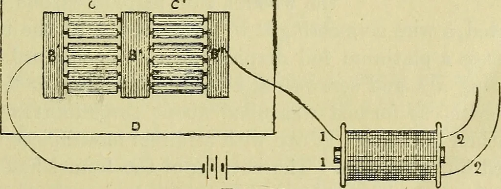 An illustration from The practical telephone handbook and guide to the telephonic exchange, 1906, leaf 100
