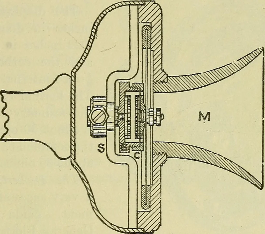 An illustration from The practical telephone handbook and guide to the telephonic exchange, 1906, leaf 102