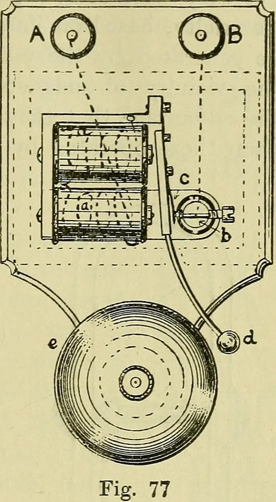 An illustration from The practical telephone handbook and guide to the telephonic exchange, 1906, leaf 112