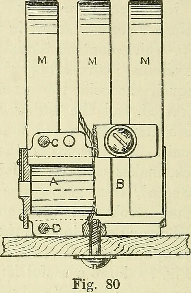 An illustration from The practical telephone handbook and guide to the telephonic exchange, 1906, leaf 113