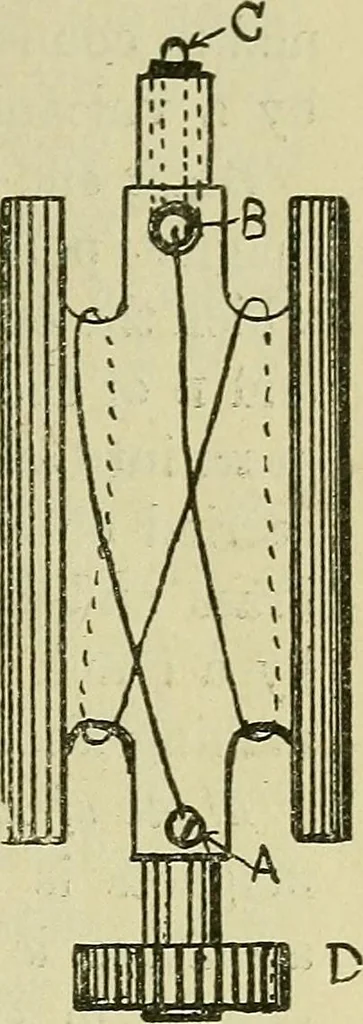 An illustration from The practical telephone handbook and guide to the telephonic exchange, 1906, leaf 114