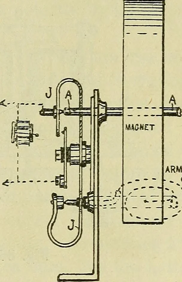 An illustration from The practical telephone handbook and guide to the telephonic exchange, 1906, leaf 118