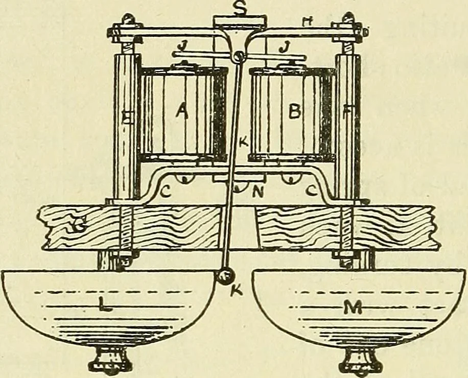 An illustration from The practical telephone handbook and guide to the telephonic exchange, 1906, leaf 119