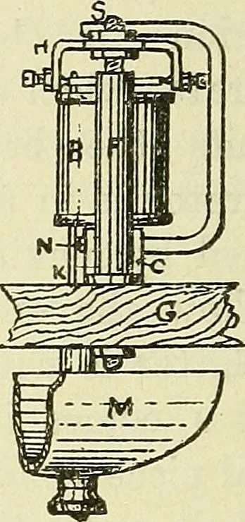 An illustration from The practical telephone handbook and guide to the telephonic exchange, 1906, leaf 119