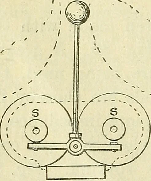 An illustration from The practical telephone handbook and guide to the telephonic exchange, 1906, leaf 121