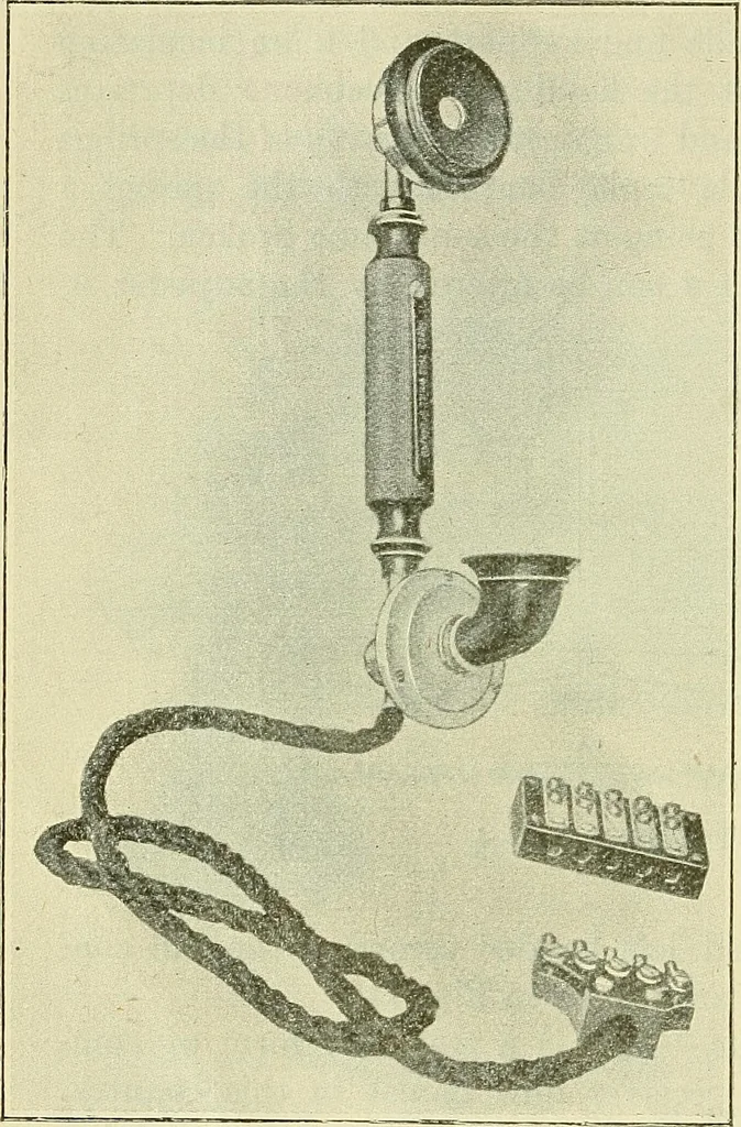 An illustration from The practical telephone handbook and guide to the telephonic exchange, 1906, leaf 125