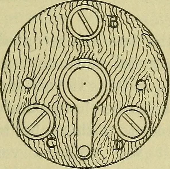 An illustration from The practical telephone handbook and guide to the telephonic exchange, 1906, leaf 126