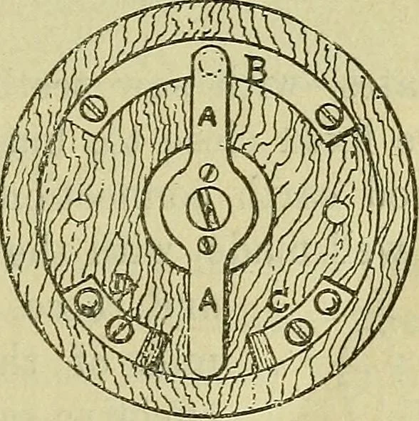 An illustration from The practical telephone handbook and guide to the telephonic exchange, 1906, leaf 126