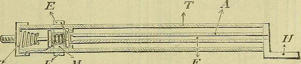 An illustration from The practical telephone handbook and guide to the telephonic exchange, 1906, leaf 130