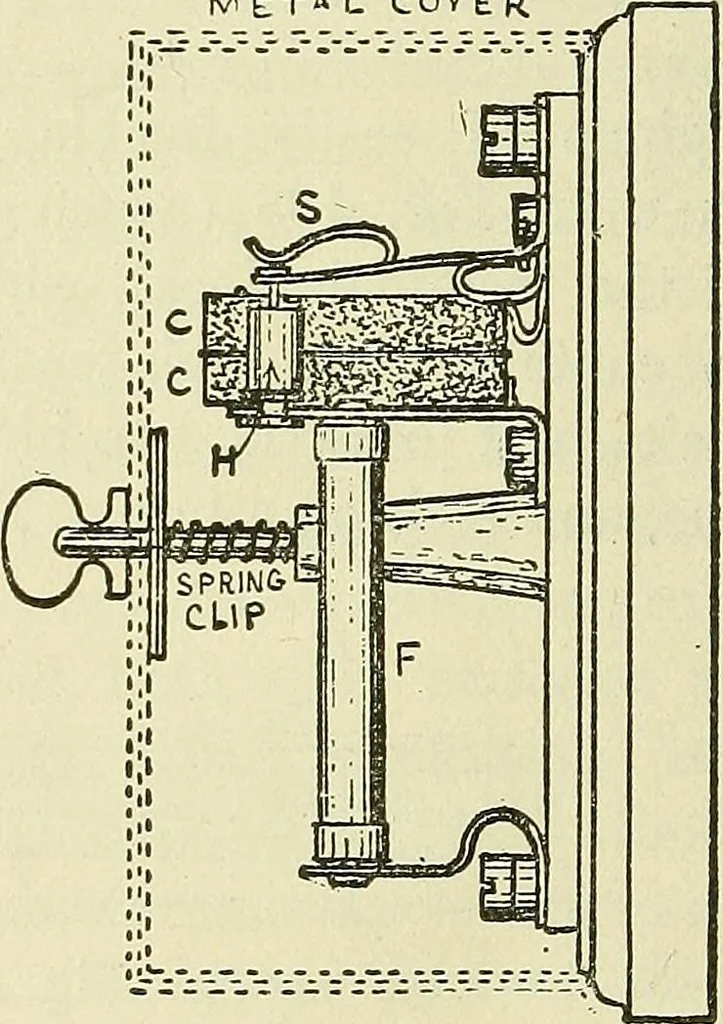 An illustration from The practical telephone handbook and guide to the telephonic exchange, 1906, leaf 131