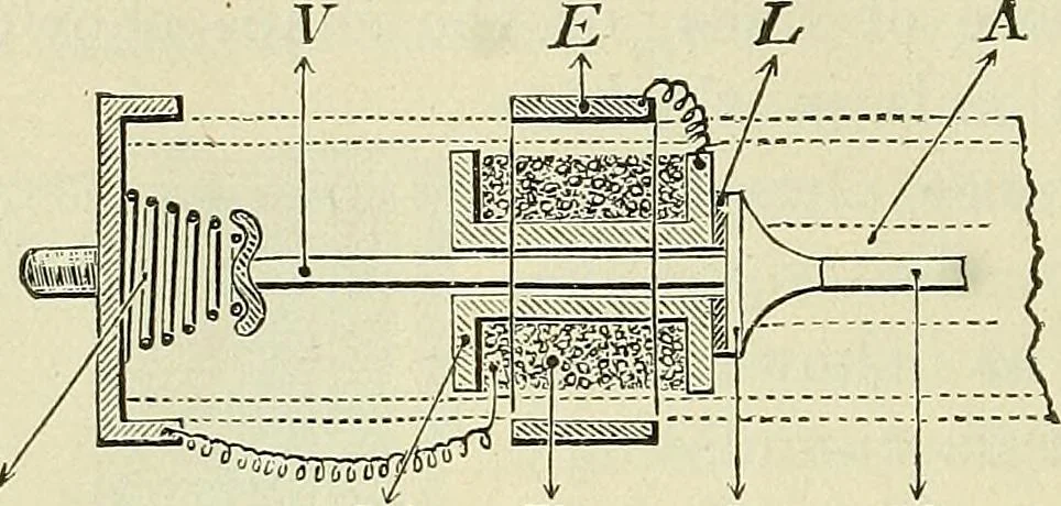 An illustration from The practical telephone handbook and guide to the telephonic exchange, 1906, leaf 131