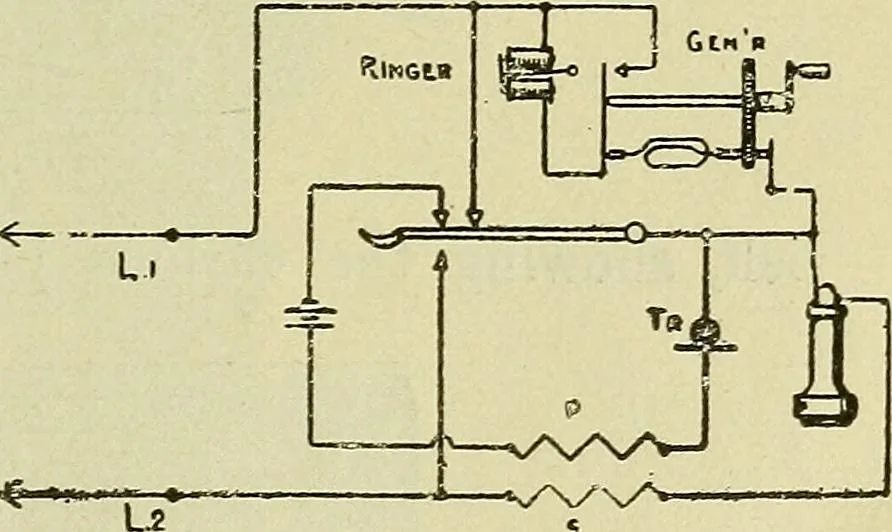 An illustration from The practical telephone handbook and guide to the telephonic exchange, 1906, leaf 132