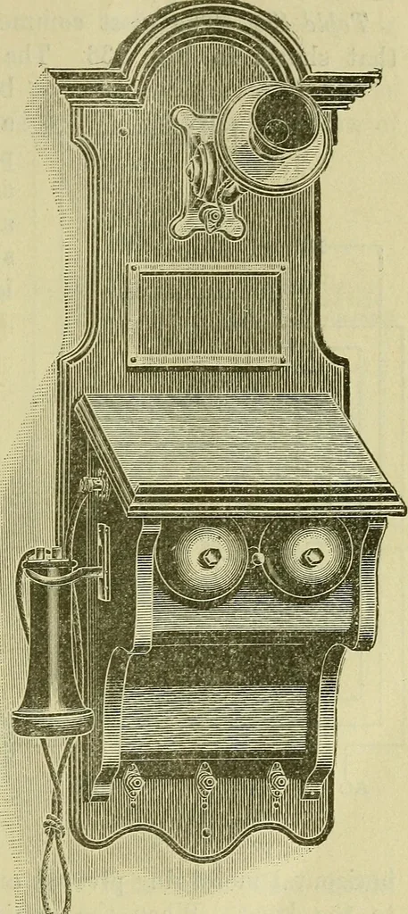 An illustration from The practical telephone handbook and guide to the telephonic exchange, 1906, leaf 146