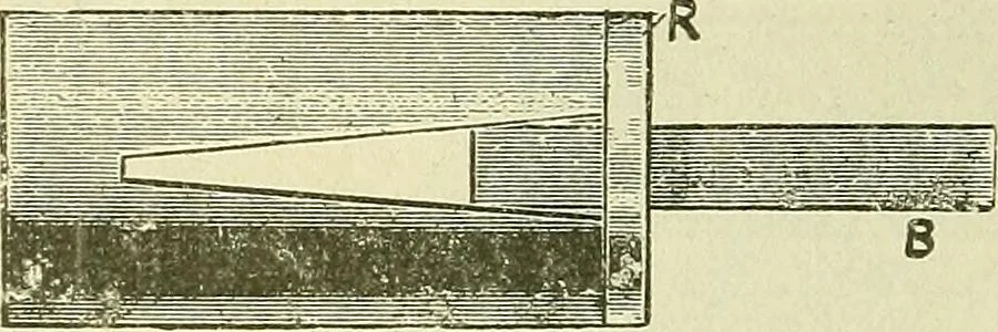 An illustration from The practical telephone handbook and guide to the telephonic exchange, 1906, leaf 149
