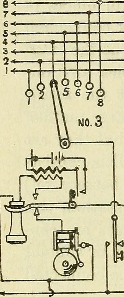 An illustration from The practical telephone handbook and guide to the telephonic exchange, 1906, leaf 165