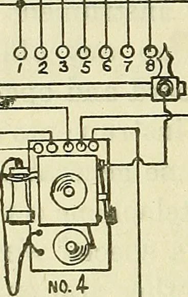 An illustration from The practical telephone handbook and guide to the telephonic exchange, 1906, leaf 165
