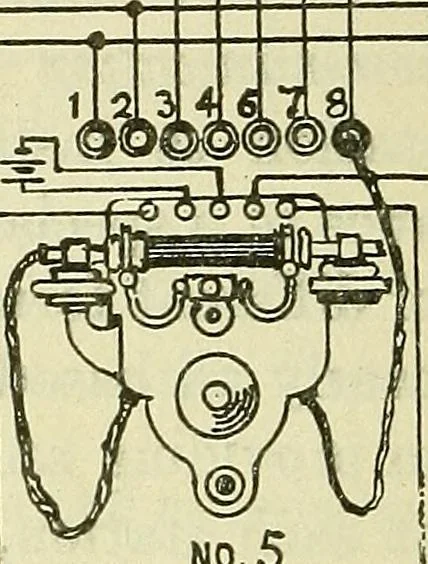 An illustration from The practical telephone handbook and guide to the telephonic exchange, 1906, leaf 165