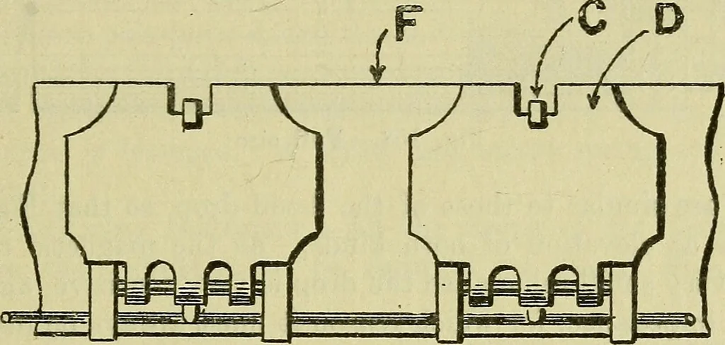 An illustration from The practical telephone handbook and guide to the telephonic exchange, 1906, leaf 170