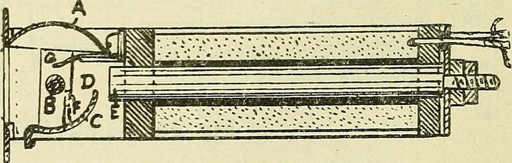 An illustration from The practical telephone handbook and guide to the telephonic exchange, 1906, leaf 173