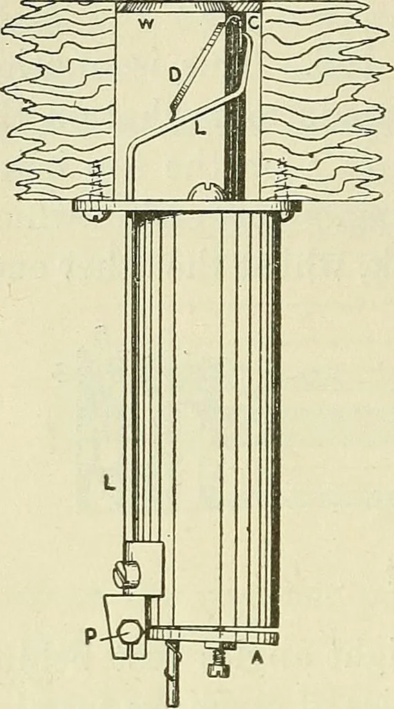 An illustration from The practical telephone handbook and guide to the telephonic exchange, 1906, leaf 175
