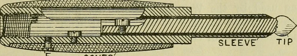 An illustration from The practical telephone handbook and guide to the telephonic exchange, 1906, leaf 180