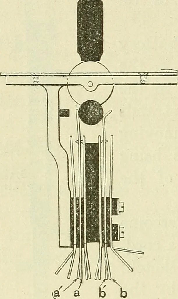 An illustration from The practical telephone handbook and guide to the telephonic exchange, 1906, leaf 183
