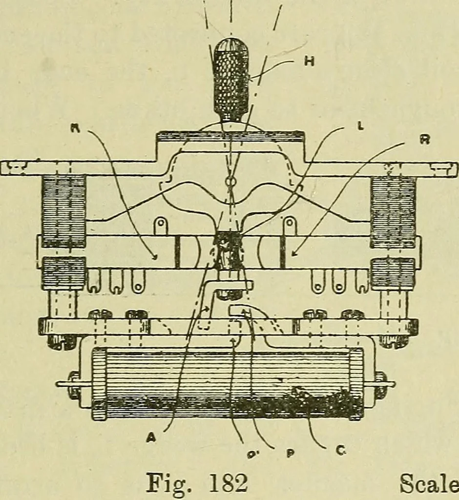 An illustration from The practical telephone handbook and guide to the telephonic exchange, 1906, leaf 184