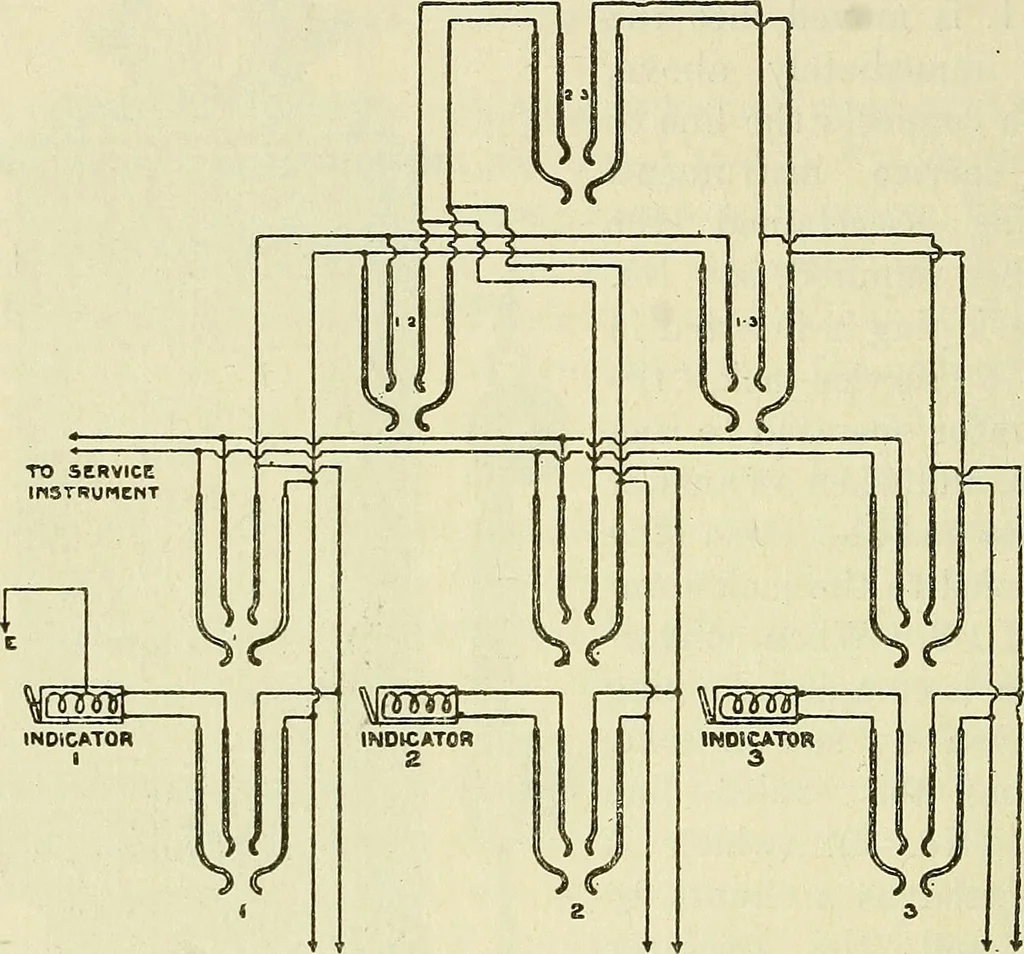An illustration from The practical telephone handbook and guide to the telephonic exchange, 1906, leaf 197