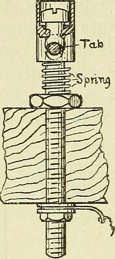 An illustration from The practical telephone handbook and guide to the telephonic exchange, 1906, leaf 209