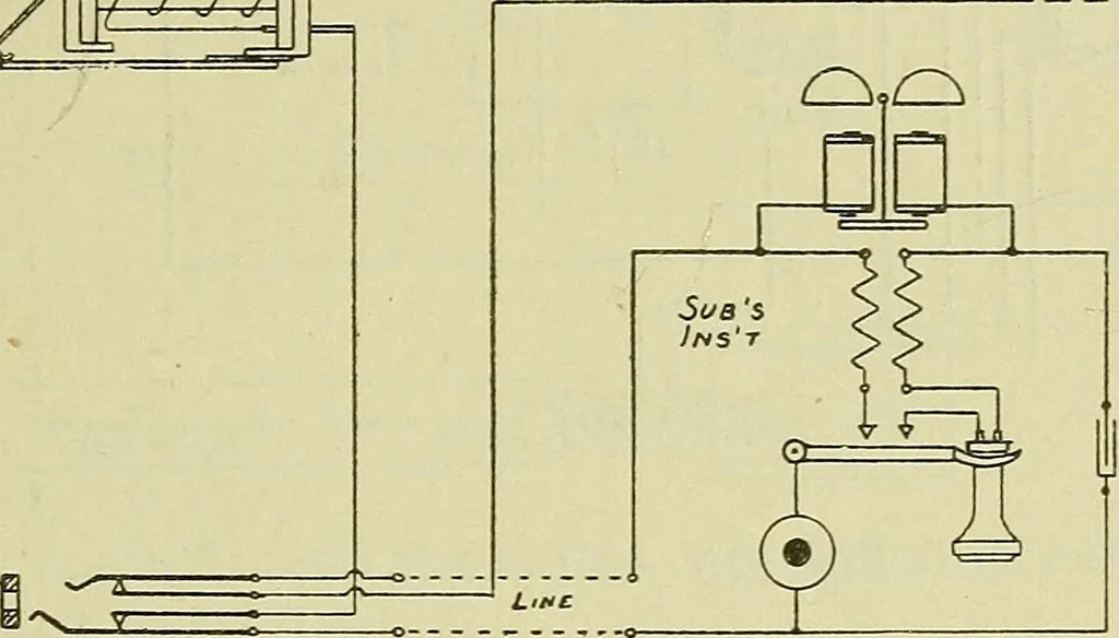 An illustration from The practical telephone handbook and guide to the telephonic exchange, 1906, leaf 212