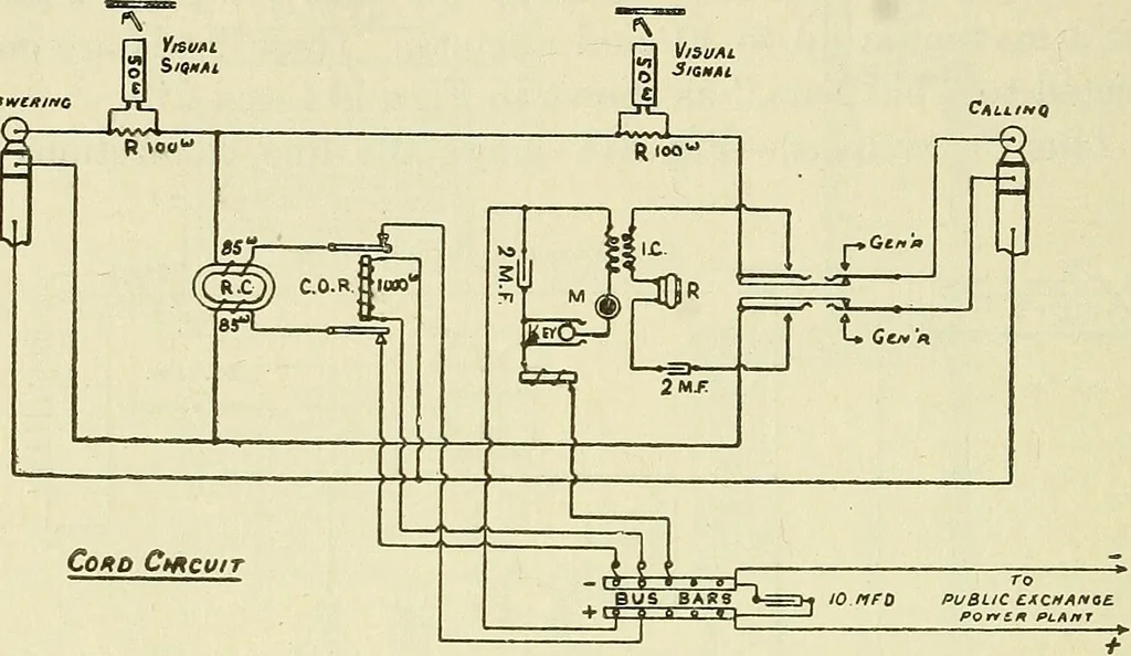 An illustration from The practical telephone handbook and guide to the telephonic exchange, 1906, leaf 213