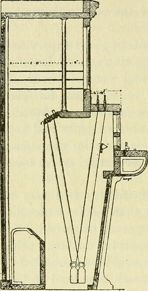 An illustration from The practical telephone handbook and guide to the telephonic exchange, 1906, leaf 217