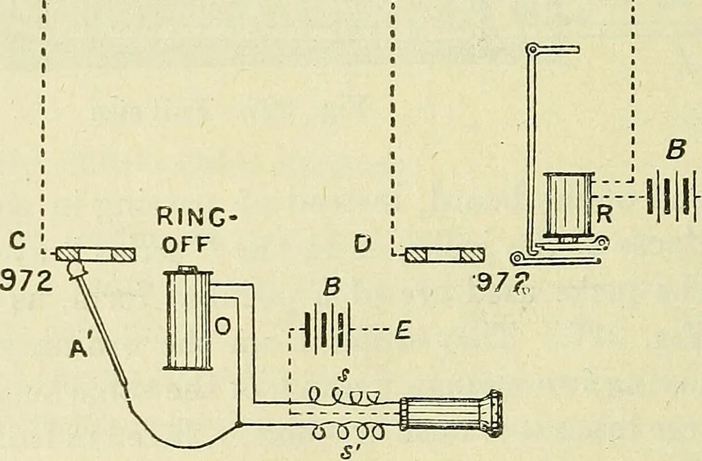 An illustration from The practical telephone handbook and guide to the telephonic exchange, 1906, leaf 229